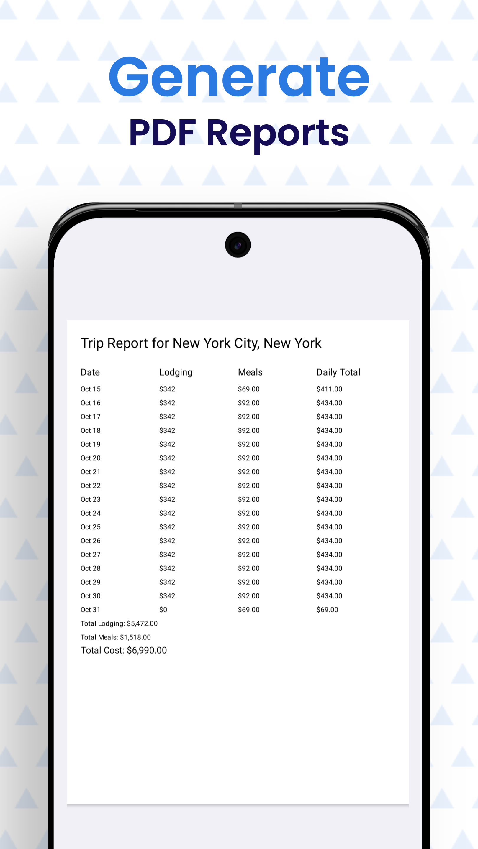 US Per Diem screenshot 3